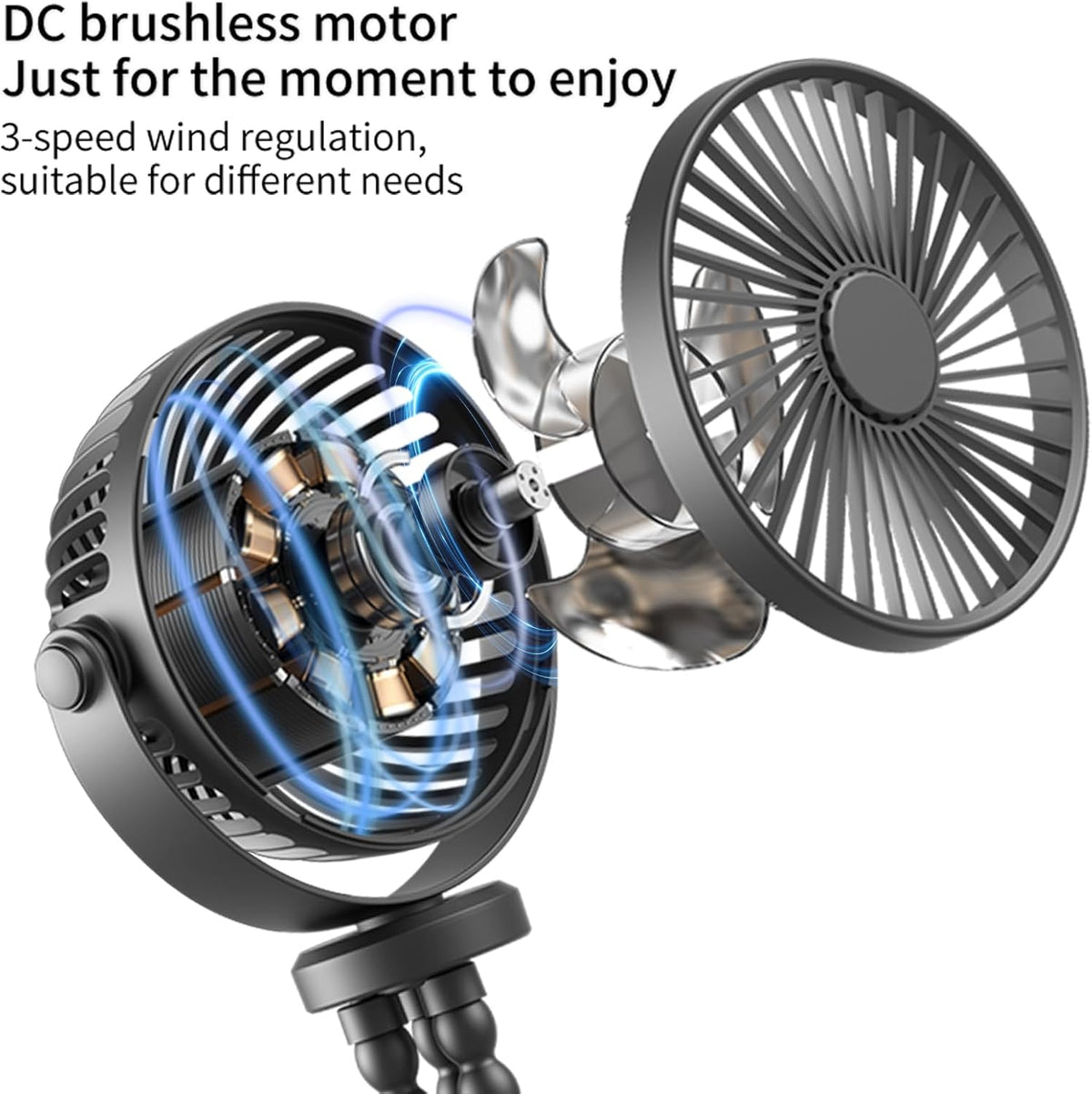 Compact Handheld Portable Fan for Strollers, Car Seats, and Travel - USB/Battery Powered with Flexible Tripod Clip (Black)