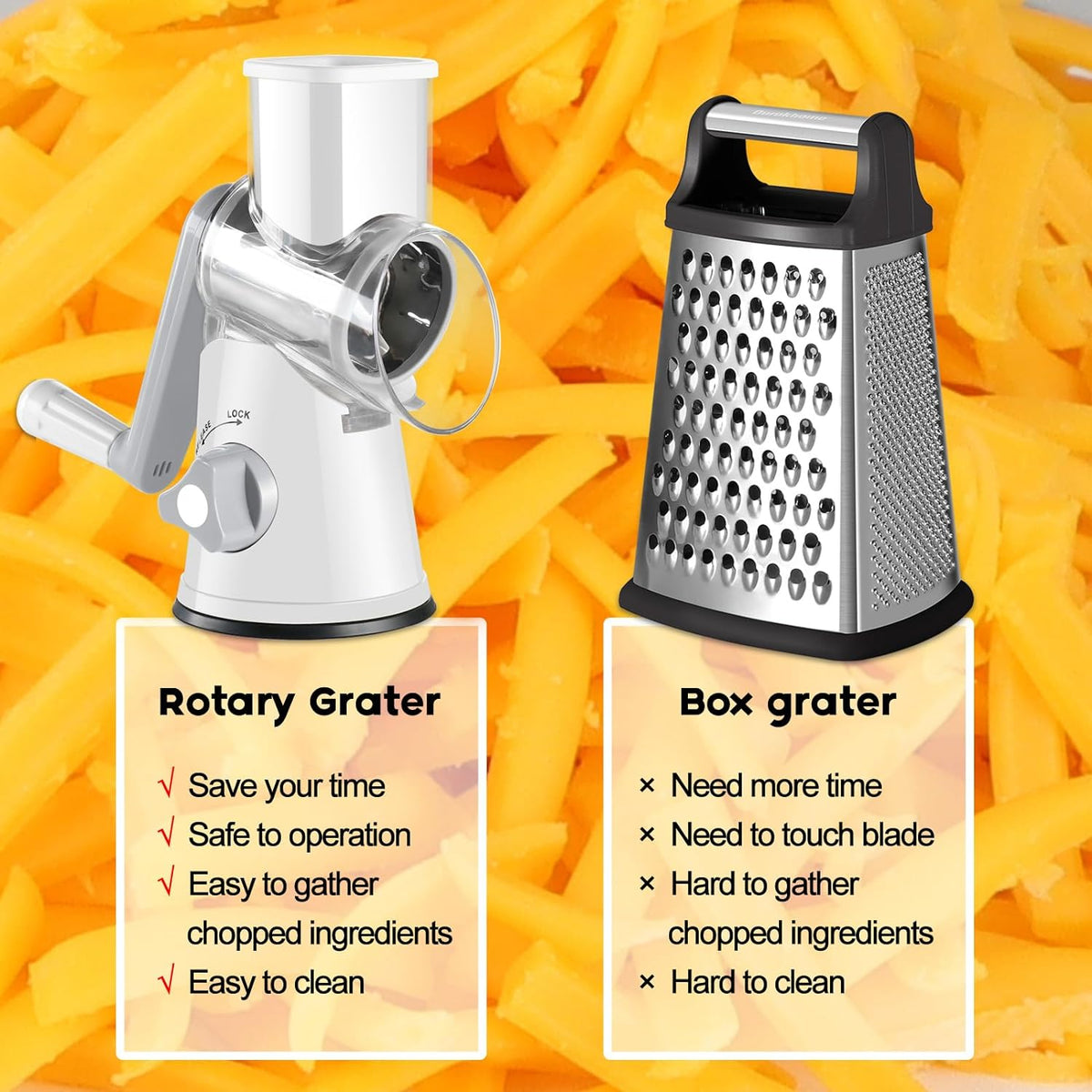 Professional Rotary Cheese Grater with Hand Crank - Versatile Kitchen Shredder and Mandolin Slicer for Cheese, Vegetables, Nuts, and More, Includes 3 Drum Blades, White