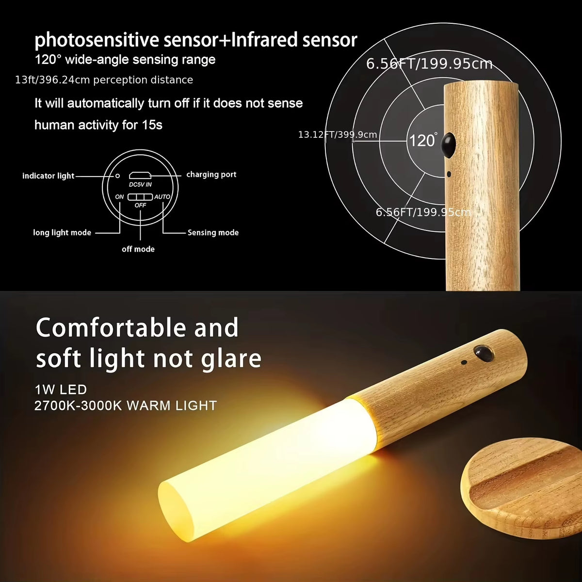 LED Night Light USB Charging Magnetic Wall Sconces Light Motion Sensor Rechargeable No Wiring Lights Wooden for Home Room